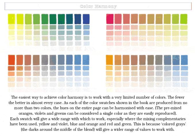 The Michael Wilcox Colour Mixing Palette