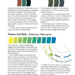 Getting the most from the Wilcox Mixing Palette - The Michael Wilcox School  of Color